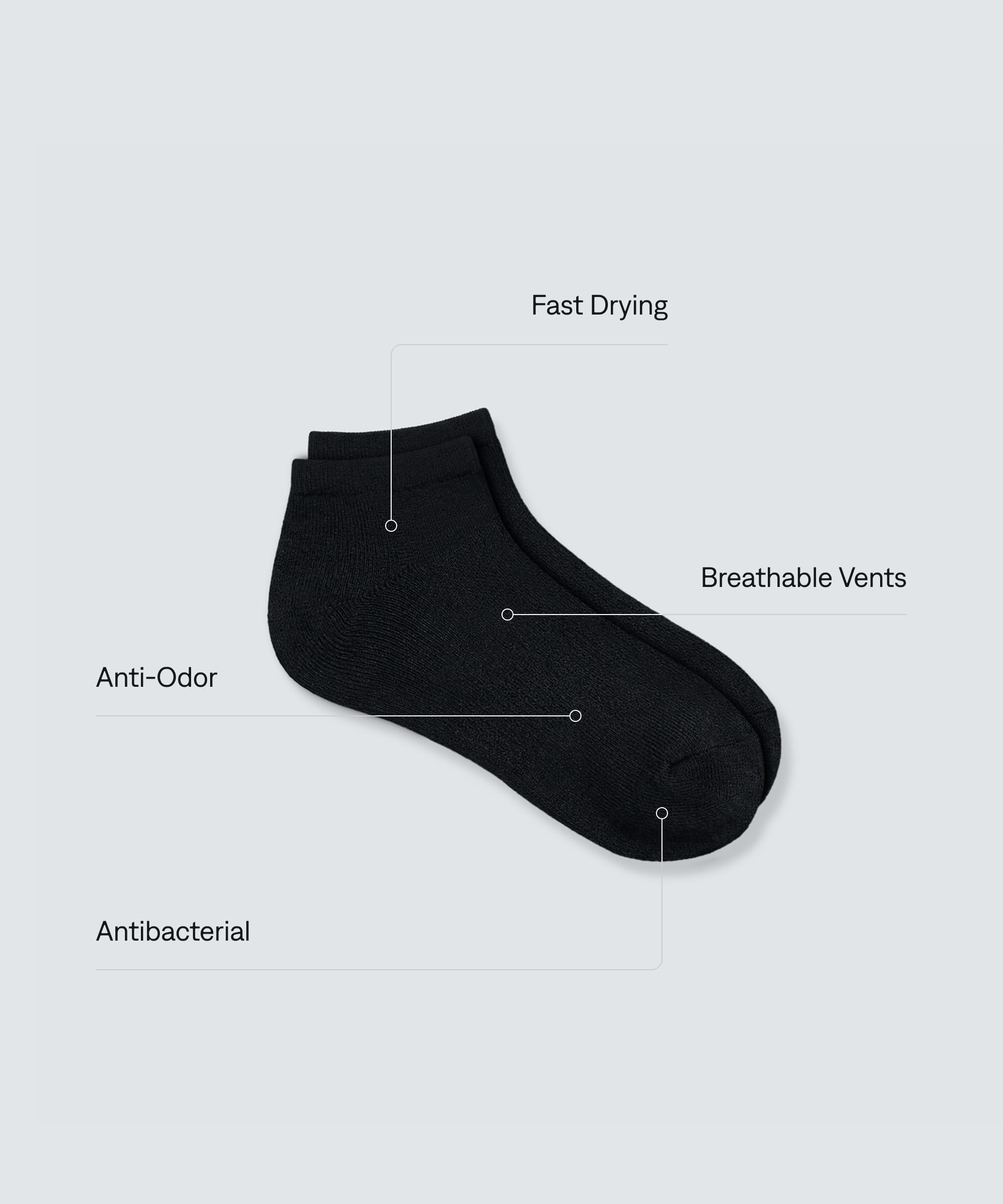 Men's Merino All Season Ankle Socks